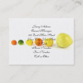 素晴しい食糧 名刺 (裏面)