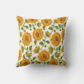 素晴らしいグレースひまわり クッション (裏面)