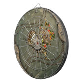 素晴らしいスチームパンク時計 ダーツボード (正面右)