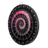 素晴らしいスパイラル制御 ダーツボード (正面右)