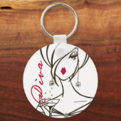 素晴らしいディバキーチェーン キーホルダー (正面)