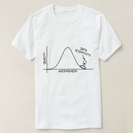 素晴らしいデータ科学者 Tシャツ