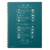 素晴らしい動物とその見つけ方 ノートブック (正面)