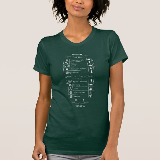 素晴らしい動物とその見つけ方 Tシャツ (正面)