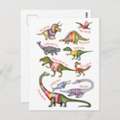 素晴らしい恐竜のはがき ポストカード (正面/裏面)