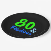 素晴らしい熱帯誕生日 ペーパープレート (アングル)