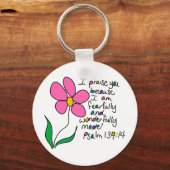 素晴らしく作られた キーホルダー (正面)