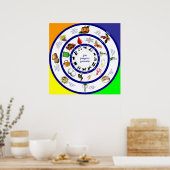 素晴らしとレッサーバット ポスター (キッチン)