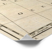 素晴らしイギリスとアイルランド ポスター (角)