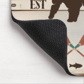 素晴らしスモーク山脈、TNベア マウスパッド (コーナー)