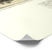 素晴らし曲げ、PAパノラママップ – 1887 ポスター (角)