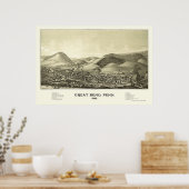 素晴らし曲げ、PAパノラママップ – 1887 ポスター (キッチン)