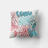 素晴らし花カッコいい可愛ガーリーレトロフローラ クッション (裏面)