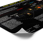 素晴らしAmerican Eclipse II ポスター (角)