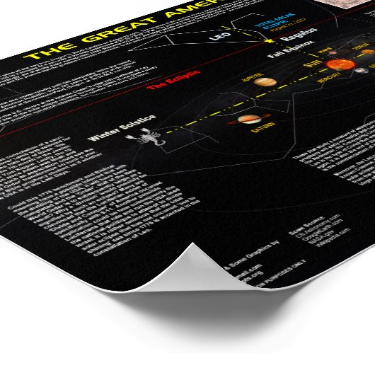 素晴らしAmerican Eclipse II ポスター (角)