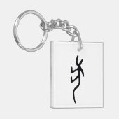 素晴中国のらしい〔占星術の〕十二宮図ドッグ#001- キーホルダー (正面左)