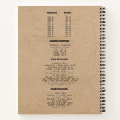 素朴なクラフト計量変換チャート レシピ帳 ノートブック (裏面)