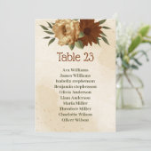 素朴なテラコッタフローラシーティングチャートカード 招待状 (スタンド正面)