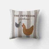 素朴なパーソナライズされた枕農家 クッション (裏面)