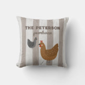 素朴なパーソナライズされた枕農家 クッション (正面)