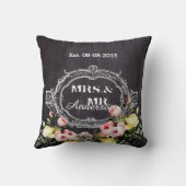 素朴なミセス・ヴィンテージの花結婚シャルボード クッション (裏面)
