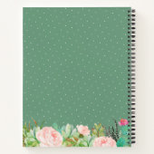 素朴な多肉植物と砂漠のサボテン花の料理本 ノートブック (裏面)