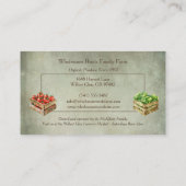 素朴な水色農家市場、新鮮な農産物 名刺 (裏面)