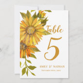 素朴ひまわりフローラ結婚のテーブル番号 サンキューカード (裏面)