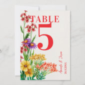 素朴オレンジの結婚山花のテーブル番号 サンキューカード (裏面)