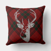 素朴クリスマスタータンチェック模様カントリーディアヘッド クッション (裏面)