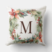 素朴クリスマスモノグラムホリーポインセチアリース クッション (正面)