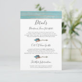 素朴ターコイズウッドの羽根詳細/方向 エンクロージャーカード (スタンド正面)