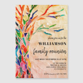 素朴ファミリーツリーファミリー懇親会 マグネット招待状 (正面)