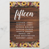 素朴フラワーウッドテーブル番号ゲスト名予算 (正面)