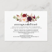 素朴フローラの情報/詳細2-Side-1 エンクロージャーカード (裏面)