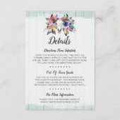 素朴フローラカウースカルボー詳細/アクセス情報 エンクロージャーカード (正面)