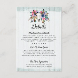 素朴フローラカウースカルボー詳細/アクセス情報 エンクロージャーカード