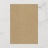 素朴フローラフェイククラフト結婚詳細 エンクロージャーカード (裏面)