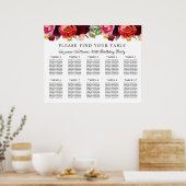 素朴フローラ80誕生日座席表 ポスター (キッチン)