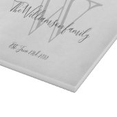 素朴モノグラム+ファミリ名カッコいい日 カッティングボード (角)