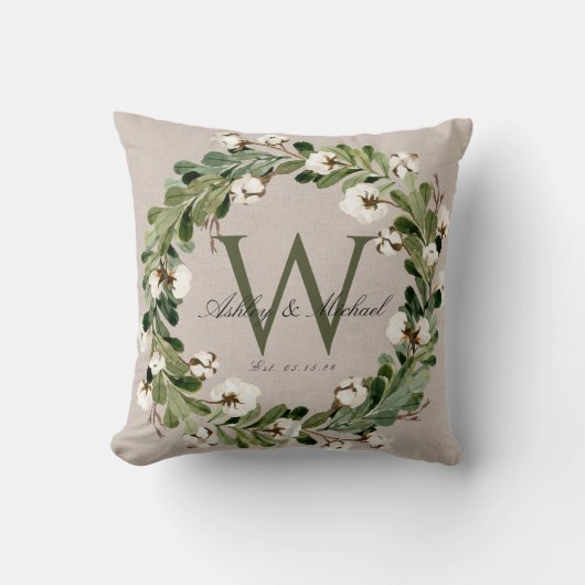素朴リースグリーンモノグラム結婚ズ形見 クッション (正面)