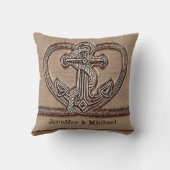 素朴ヴィンテージといかり航海の クッション (裏面)