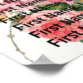 素朴ヴィンテージフローラポスター ポスター (角)