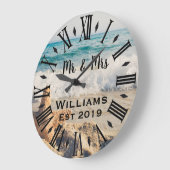 素朴ヴィンテージブパーソナライズされたルー海カスタム ラージ壁時計 (傾斜)