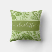 素朴ヴィンテージ緑フローラ クッション (裏面)