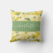 素朴ヴィンテージ野の花フローラ クッション (裏面)