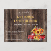 素朴懇親会ウ素朴ィードファミリー懇親会 インビテーションポストカード (正面)