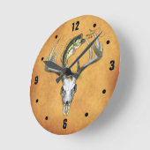 素朴狩り魚釣り ラウンド壁時計 (傾斜)