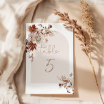 素朴秋の結婚式表番号 テーブルナンバー<br><div class="desc">素朴秋の結婚式テーブル番号。一致する項目が使用可能。</div>