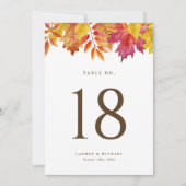 素朴紅葉ガラ結婚ンドのテーブル番号 (正面)